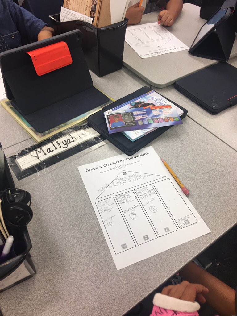 LauraBehrens5's tweet photo. Students researching Dolores Huerta, our Proactive role model for the month of September. Using details and the main idea to focus in on her important contributions. #BSD_GATE https://t.co/SoPfs6xqZh