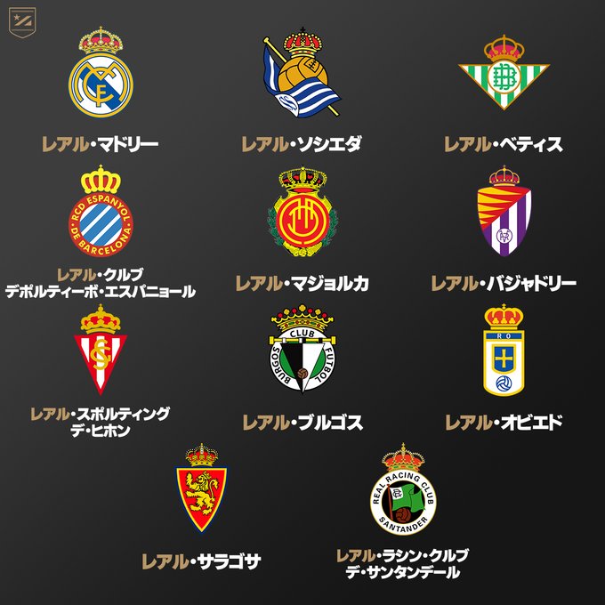 レアル マドリード歴代タイトル獲得数ランキング Allstars Club
