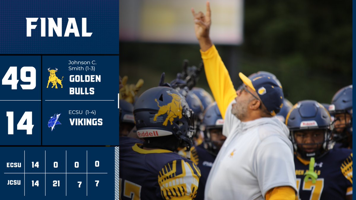 JCSU Athletics tweet media