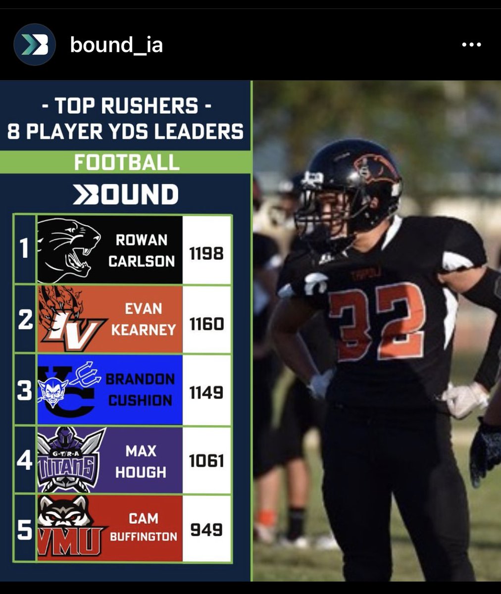 Remember the name
