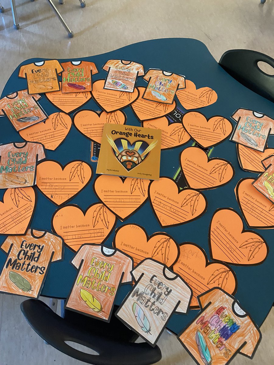 TeacherKStewart's tweet photo. Heartfelt messages from students after discussing “With Our Orange Hearts” today in my Grade 1/2 class #finalpracticum https://t.co/dg8dEZUhDp