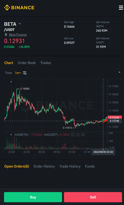 CryptoOwlRadar tweet media