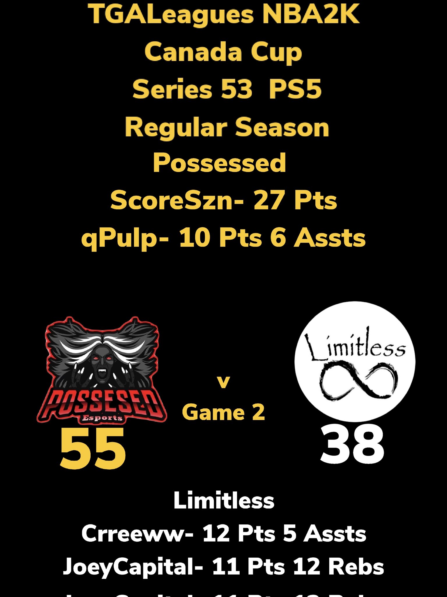 TGALeagues on Twitter "TGALeagues NBA2K Canada Cup Series 53 PS5