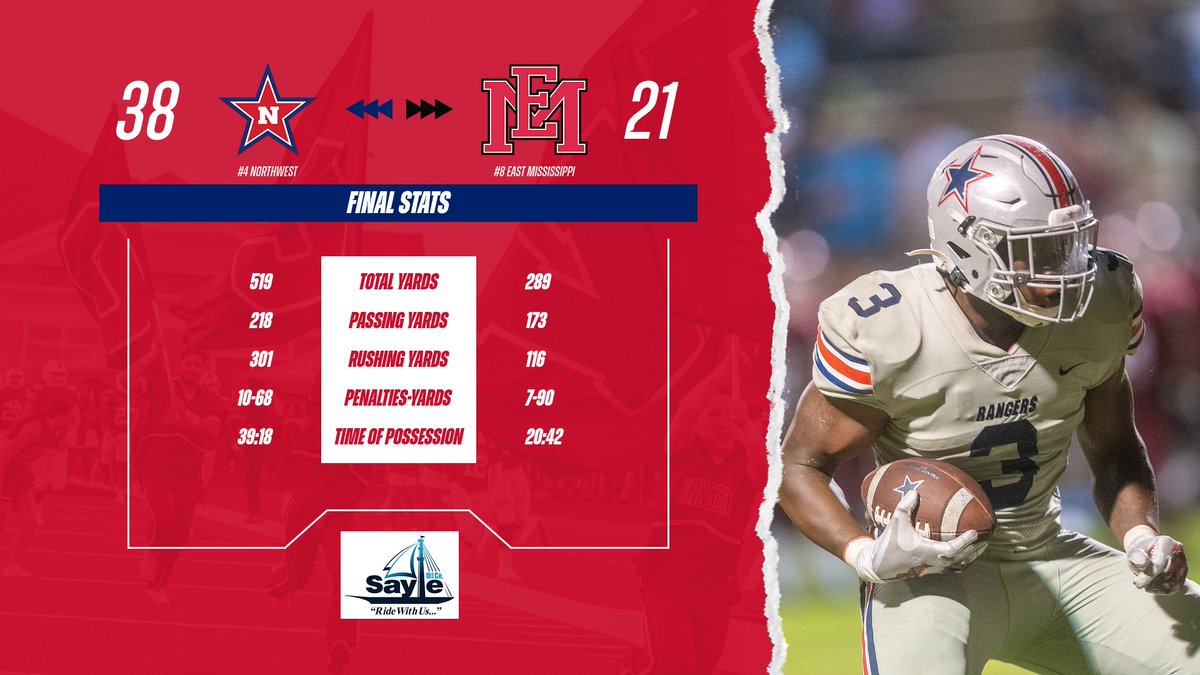 Northwest Rangers tweet media