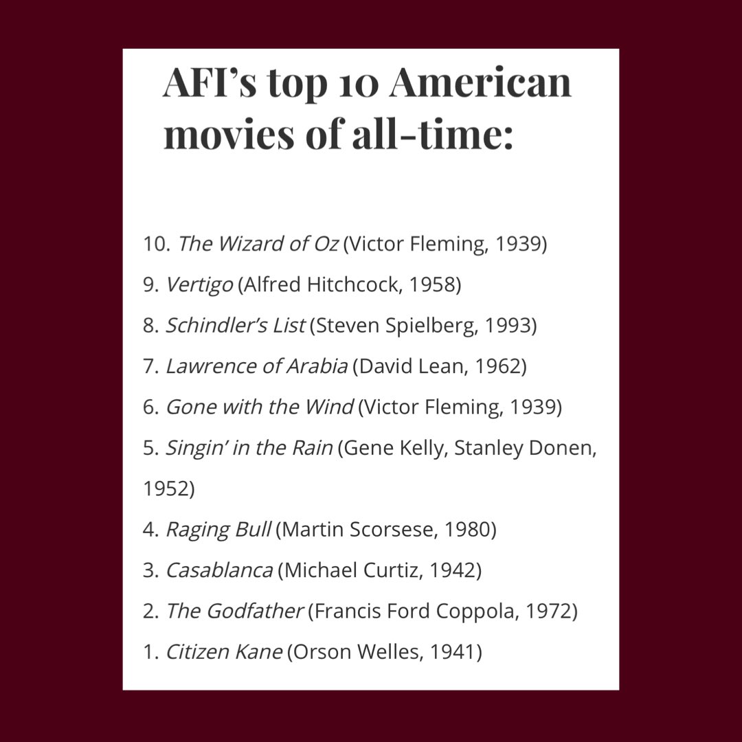 I’m sure the AFI faxed this in, or possibly sent by pony express. Somebody let them know that Y2K wasn’t as big a deal as we thought it was gonna be.