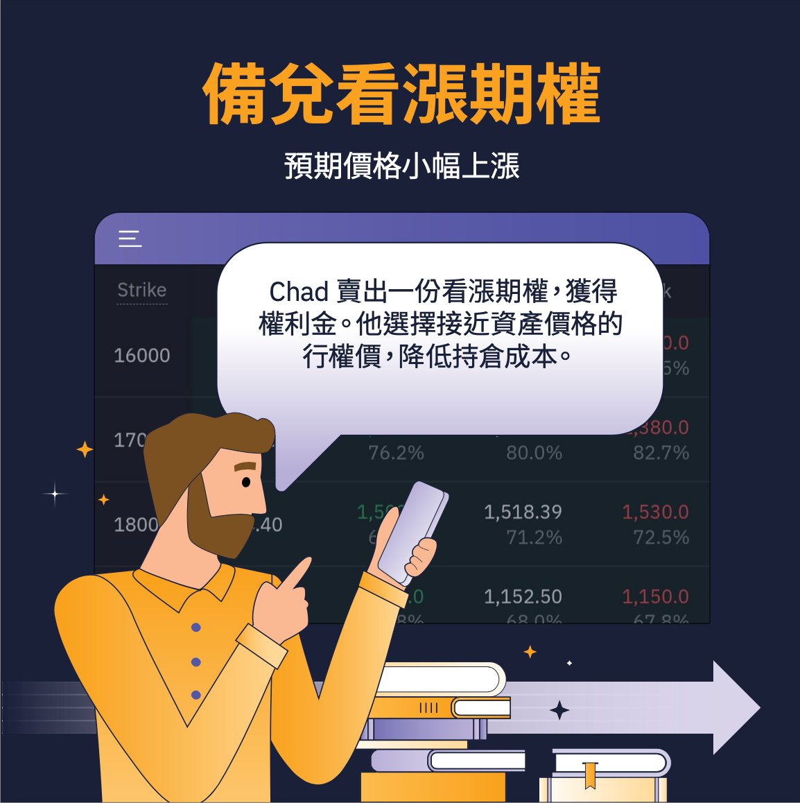Bybit_ZH's tweet photo. 🚶🏼‍♂️跟隨 Chad 學習使用對沖期權來擴大收益！

📚閱讀 #BybitLearn 的期權系列來提升您的期權交易知識：https://t.co/1mT7oBkWRu

⬅️立即滑動了解更多！ https://t.co/SU4726hMjT