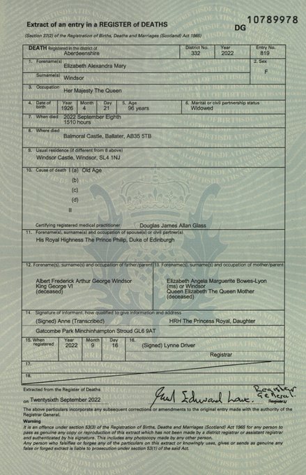 spkalantri's tweet photo. No, Queen Elizabeth II, aged 96, did not die of “sudden cardiorespiratory arrest”. She died a dignified death of “𝗢𝗹𝗱 𝗔𝗴𝗲”—as shown in her death certificate. How I wish death certificates in India also acknowledge this natural way of leaving the world. https://t.co/msqhv9dZTV