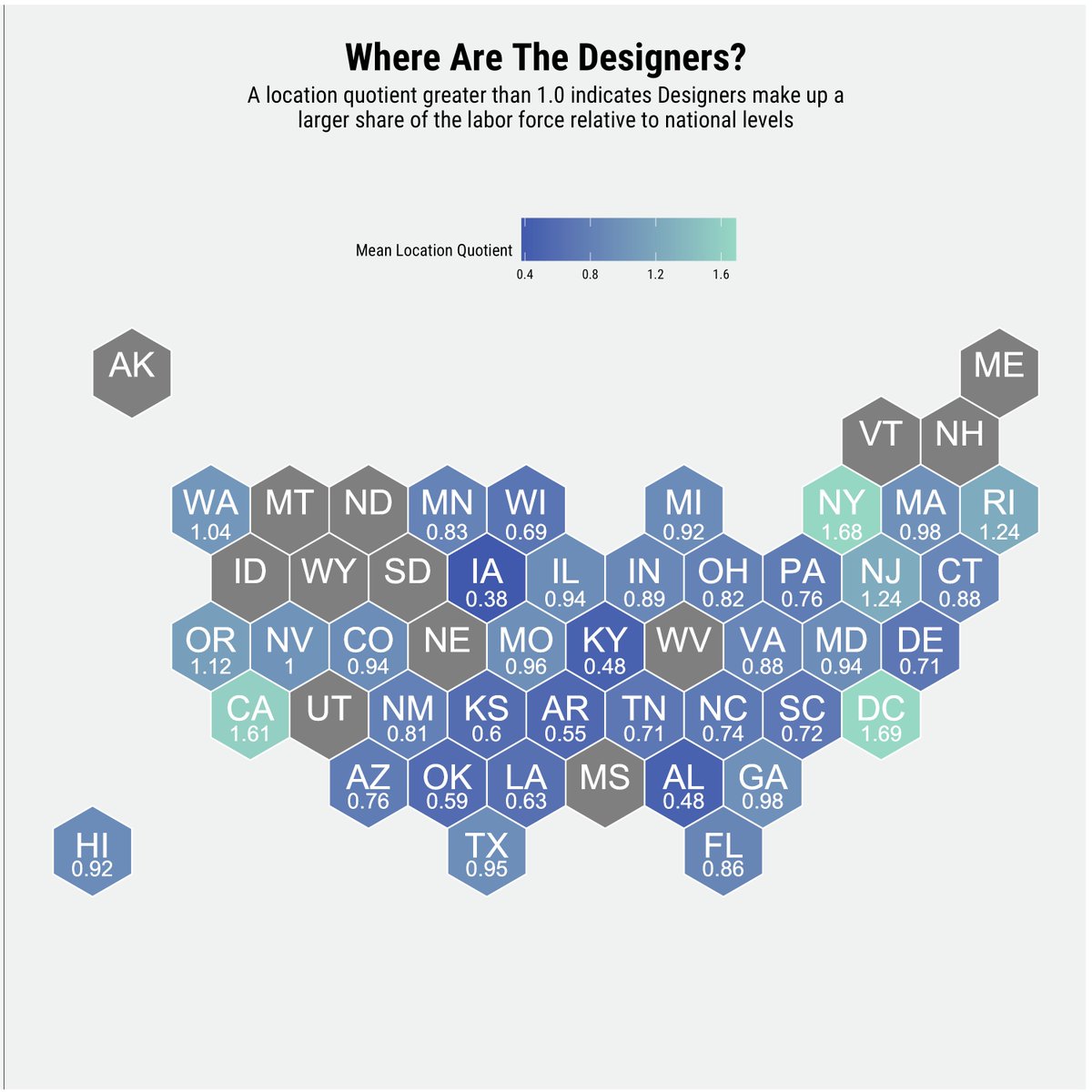 timnesheim's tweet photo. Another try at a hex bin map for #TidyTuesday. This time looking at the average location quotient for each state for designers. #RStats #dataviz 

Code: https://t.co/N7LavrjO56 https://t.co/GzXE6bKMhu