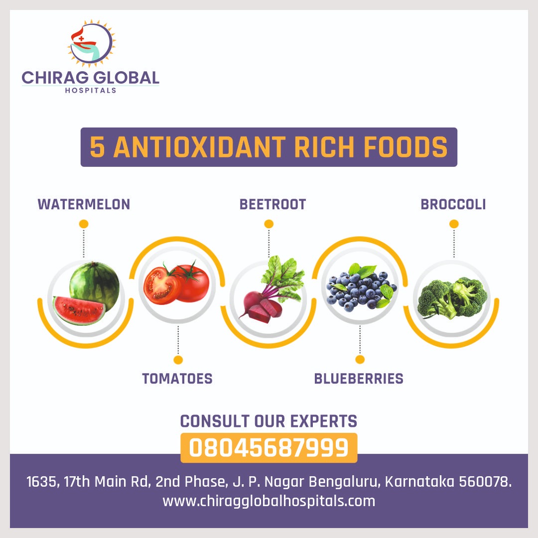 HospitalChirag's tweet photo. 5 Antioxidant-rich foods...

👉🏻Book Appointment: 080 45687999
👉🏻Visitus:https://t.co/CAtb6yqIgb
#detoxdrinks #papayasalad #papayaseeds #juices #juicechallenge #drinkwater #healthyliving #health #healthylifestyle #healthyfood #foods #organicfoods #femaledoctor #femalepilesdoctor https://t.co/ateQNnCVNO