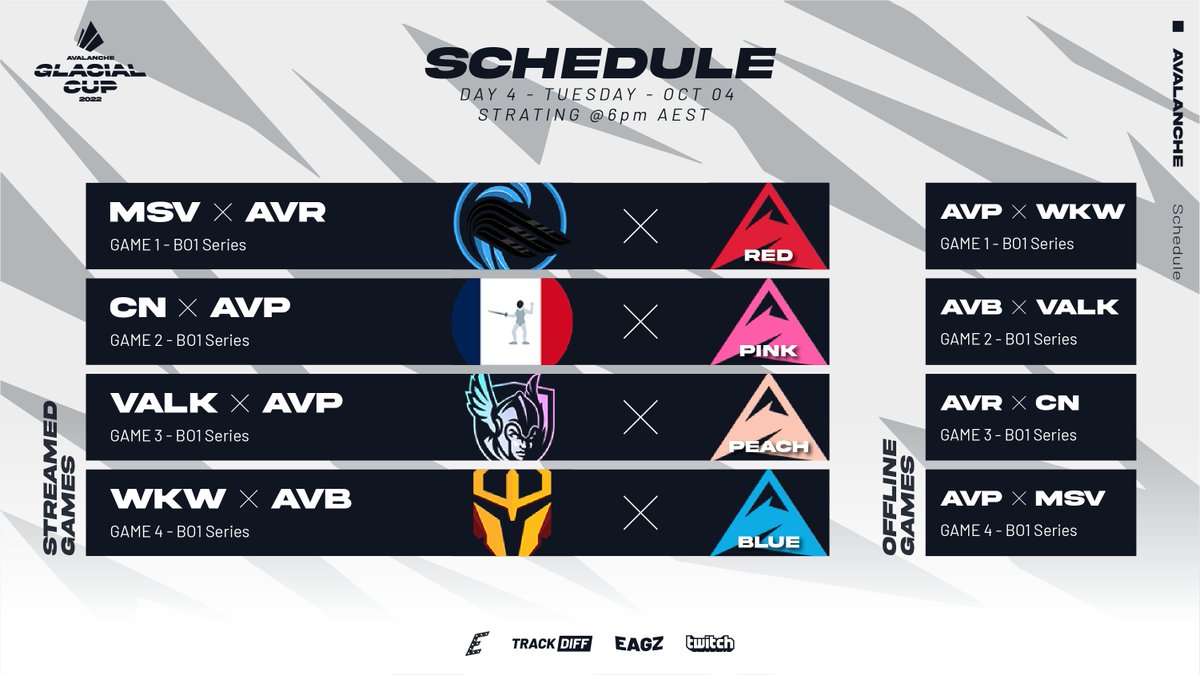 Avalanche Esports tweet media