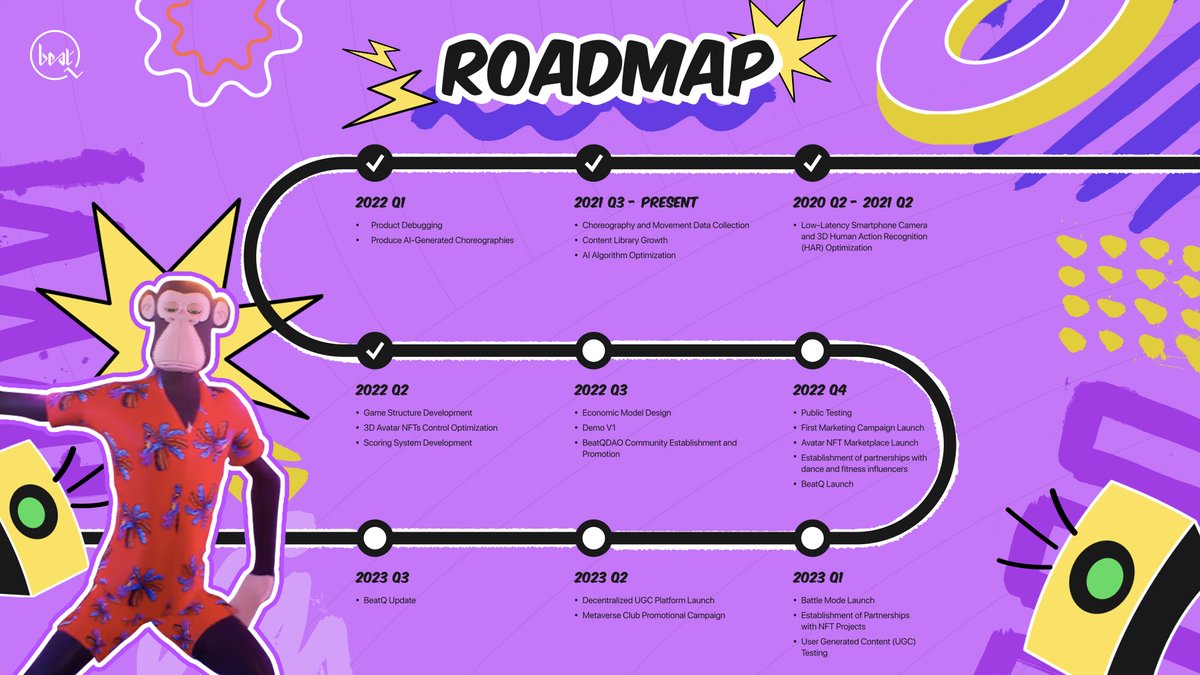 BeatqOfficial's tweet photo. ❤️#BeatQ Roadmap:

Q3 Milestones:
√ Economic Model Design🧐
√ V1 Demo Release🥳

Q4 Plans:
1⃣Public Testing
2⃣Marketing Campaign Launch
3⃣Avatar #NFT Marketplace Launch 
4⃣ #Dance/#Fitness Influencer Partnerships
5⃣BeatQ Launch
6⃣ #DAO Community Establishment

Stay tuned!
#web3 https://t.co/ihdp4sve2S