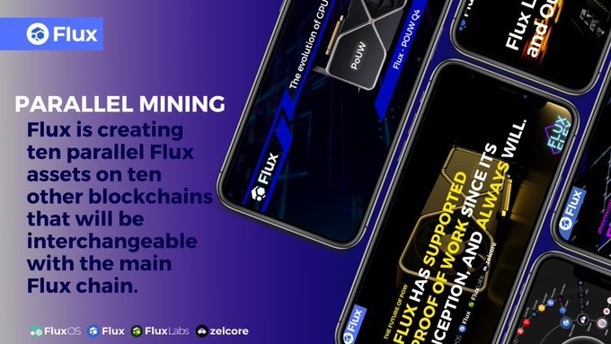 ItaliaFlux's tweet image. $Flux fornisce l'accesso a più blockchain tramite asset paralleli collegati su 7/10 altri blockchain 
Per ulteriori informazioni, dai un'occhiata a :
@RunOnFlux
 
Altro: fluxofficial.medium.com/flux-loves-min…

#cryptmining #EthereumMerge #mining #Web3
