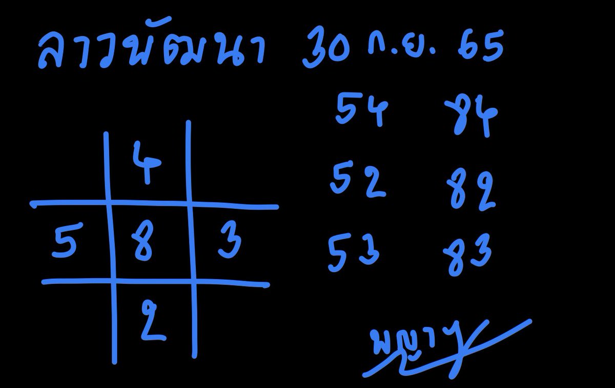 PySuper569's tweet image. #รวย #ราว #เฮง