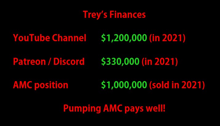 Me99172216's tweet photo. @TradesTrey Trey's finances in a nutshell. https://t.co/kqzSxC6fE3