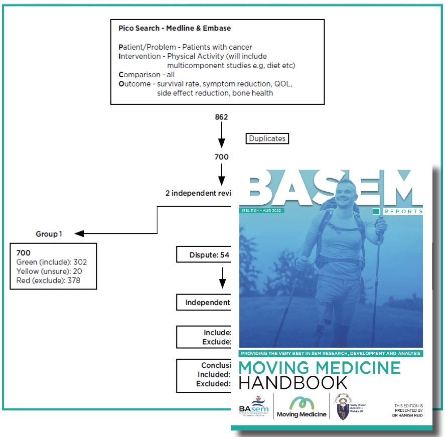 basem_uk tweet media