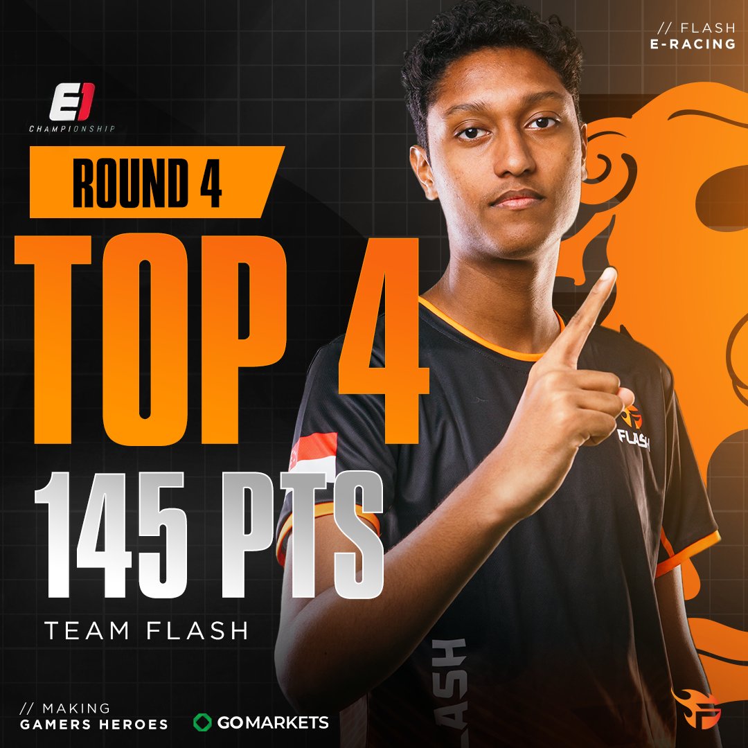 teamflash_gg's tweet photo. Tally up! 🏁

Our #FlashEracing squad maintains the TOP 4 in the E1 Championship leaderboard after Round 4! 🏎️ 

Our racers pushed hard, and finished solid throughout both races in this round! 🔥

#TeamFlash
#MakingGamersHeroes
#Eracing https://t.co/UjA2SXwXVN
