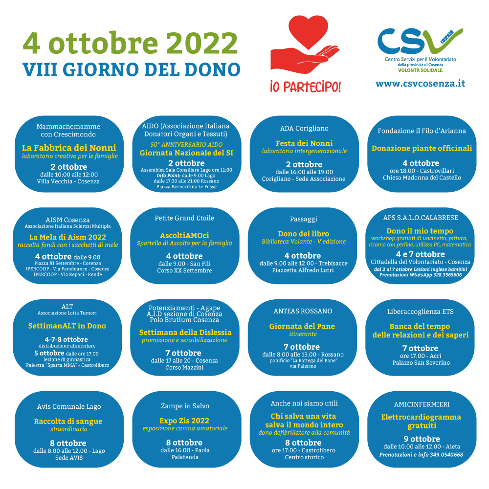 csvcosenza's tweet photo. #Cosenza e la sua provincia celebrano il Giorno del Dono.
16 iniziative di 20 enti di terzo settore dal 2 al 9 ottobre.
Scopri tutti gli eventi sul sito https://t.co/NFalukTw25  oppure dai un'occhiata al nostro cartellone!
#giornodeldono #donoday #donoday2022 https://t.co/IVvwhfW0d9