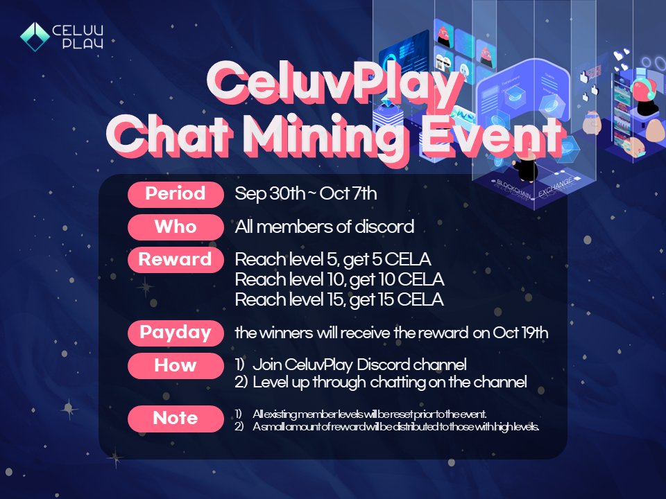 Hello, everyone!
Thank you for joining CeluvPlay Discord!✨

Level up on the official discord channel to get the benefits!

More detail 🔽
medium.com/celuvplay/celu…

#celuvplay #NERDiMOODi #CeluvPlay_event