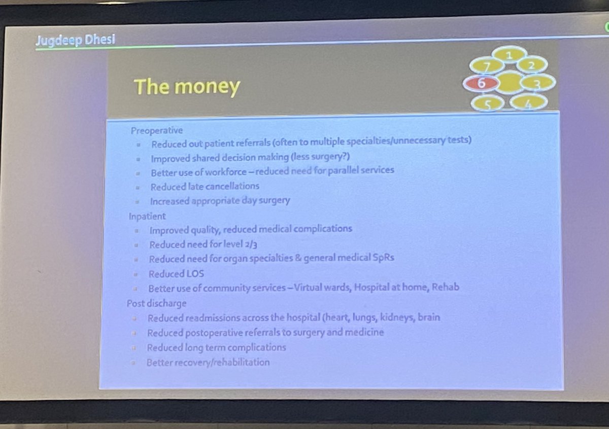 vickymgibson's tweet image. Such a pleasure to listen to @JKDhesi talk on the importance of POPS services, the importance of standardising approach but tailoring to local need, and the ongoing need to expand the geriatrician workforce #eugms2022 #eugmscongresslondon2022