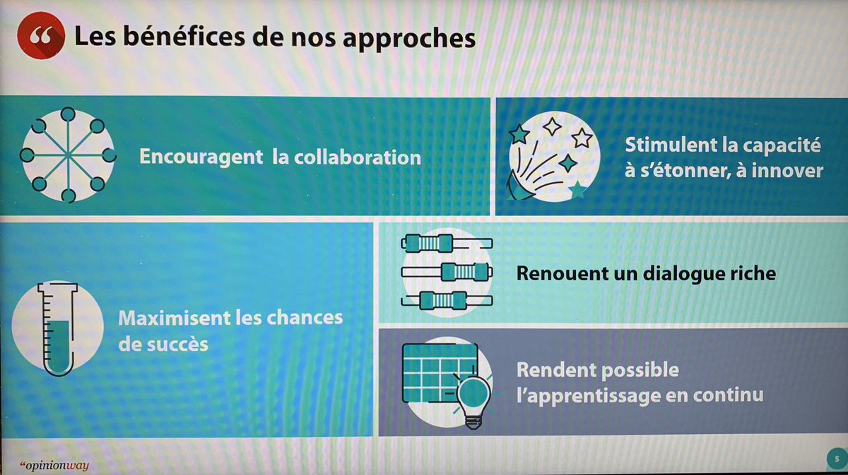Quels bénéfices apportent nos approches d’#innovation ? ✨
#PDE #marketresearch #hybridata #data #onlinecimmunities #designthinking <a href="/plemagueresse/">Philippe Le Magueresse</a>
<a href="/PrintempsEtudes/">Le Printemps des Etudes</a>