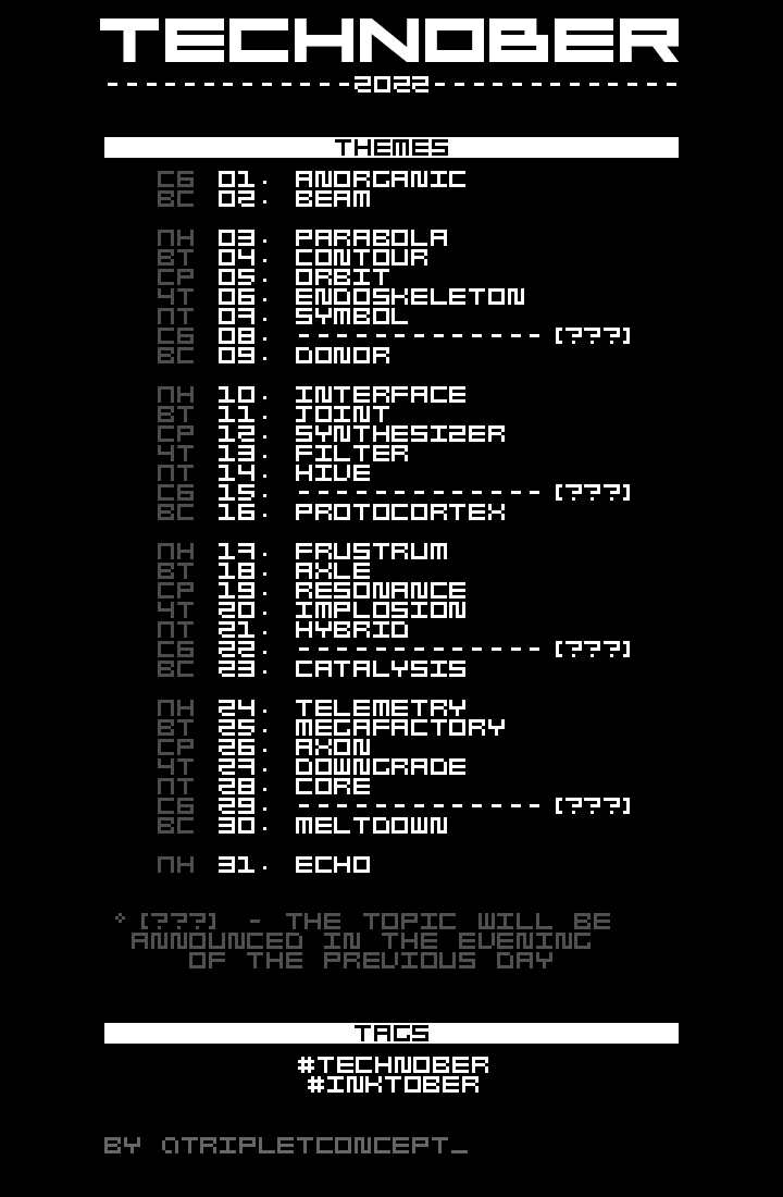TripletConcept_'s tweet photo. My technophilic themeboard for the upcoming #Inktober
#technober https://t.co/Y7oczzvRfa