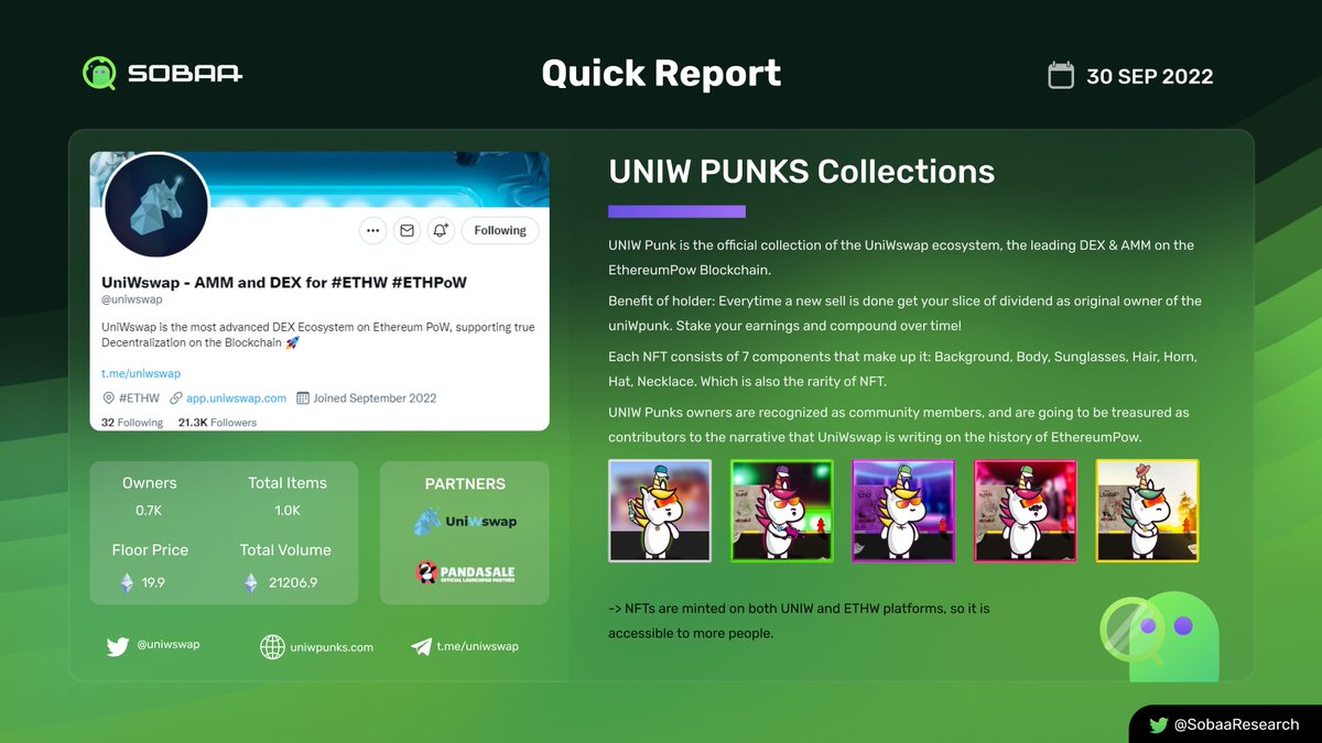 SobaaResearch's tweet photo. UNIW PUNKS Collections
@uniwswap
@pandasea
@ETHPOW_cn
#NFTs #NFTsDeepResearch #Sobaa #SobaaResearch #news #QuickReportNFT #UNIW #ETHW #UNIPUNKS #UniWswap #PandaSale https://t.co/jGcSugUSuq