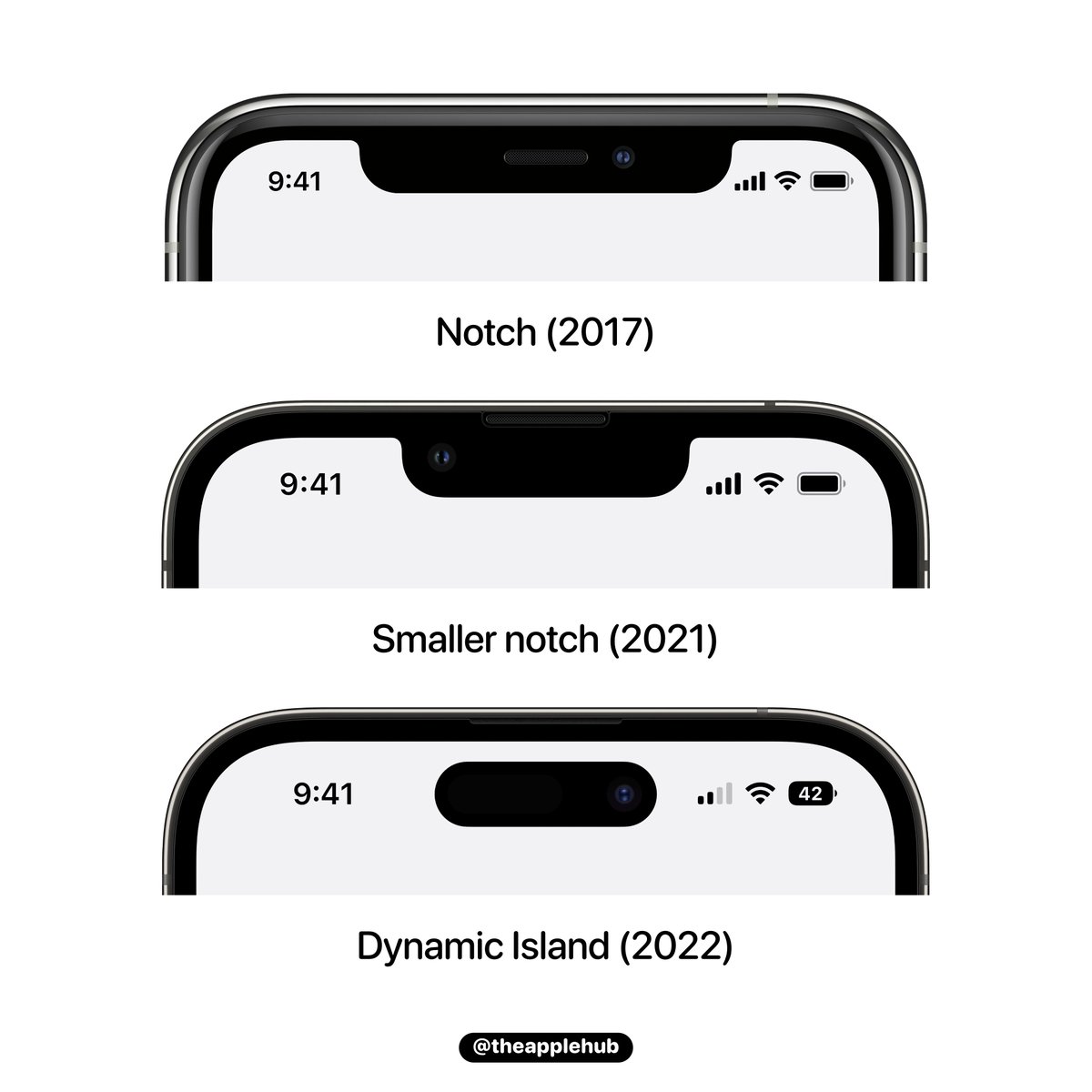 Apple Hub tweet media