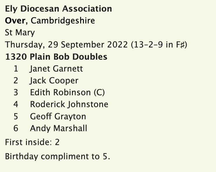 jack_rambles's tweet photo. First quarter peal on an inside bell last night. Lots of fun, and it seems somebody on the village Facebook Group enjoyed it, too 🔔 #BellRinging https://t.co/tgQiaPcgaw