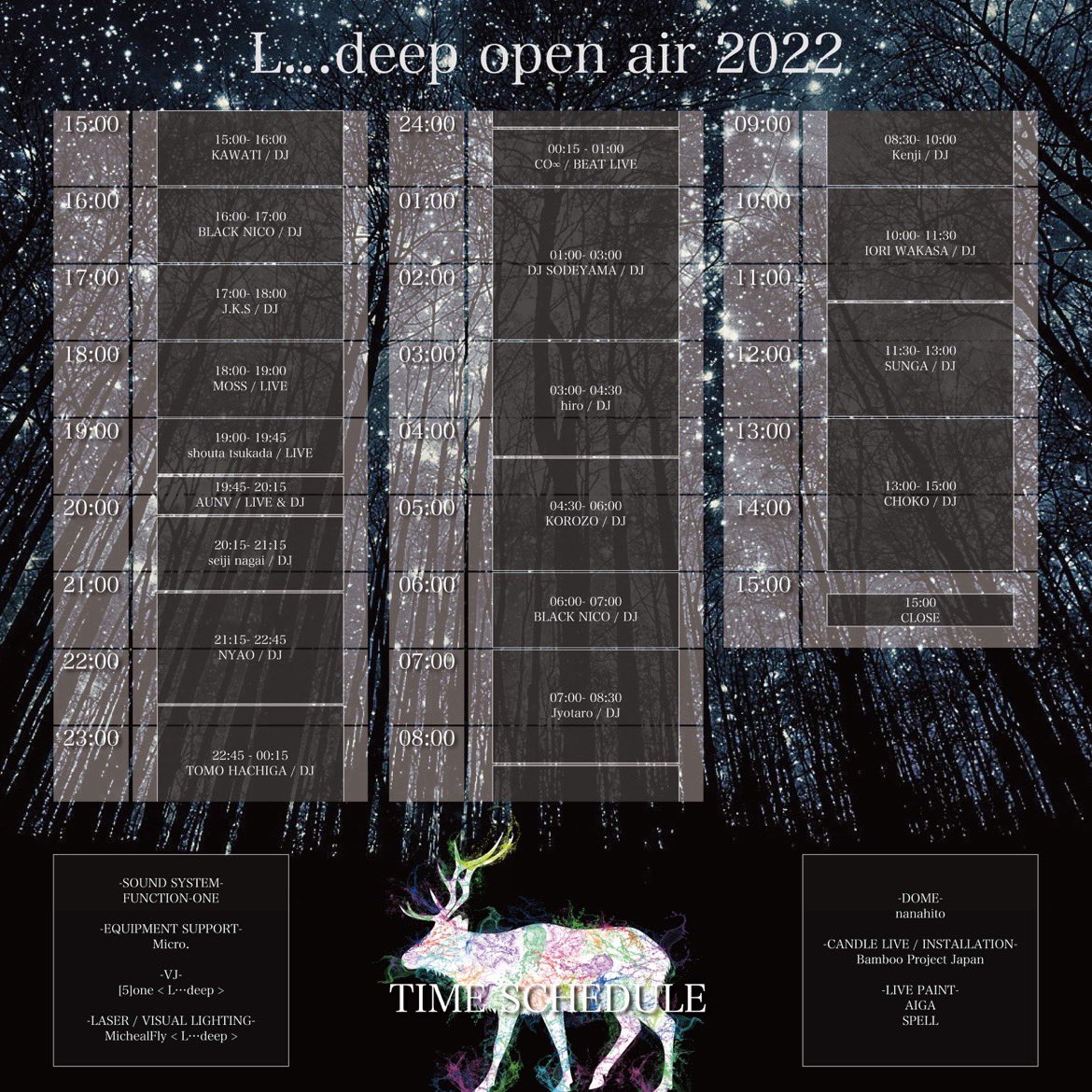 TOMO_HACHIGA's tweet photo. 明日はいよいよL…deep open air 2022 @Ldeepofficial 
去年は残念ながら直前で開催中止になってしまいましたが、今年はバッチリ開催してくれます。二日間快晴確定だし楽しみ！ https://t.co/MLiZfPL0cf
