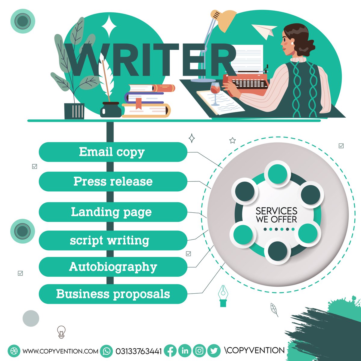 CopyVention tweet picture