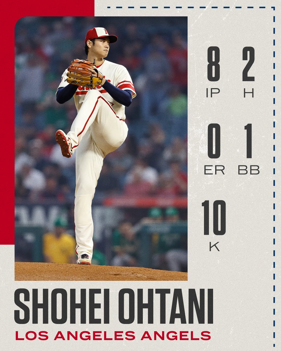 SportsCenter's tweet photo. What a pitching performance from Shohei Ohtani 🤩 https://t.co/G7k2FANzev