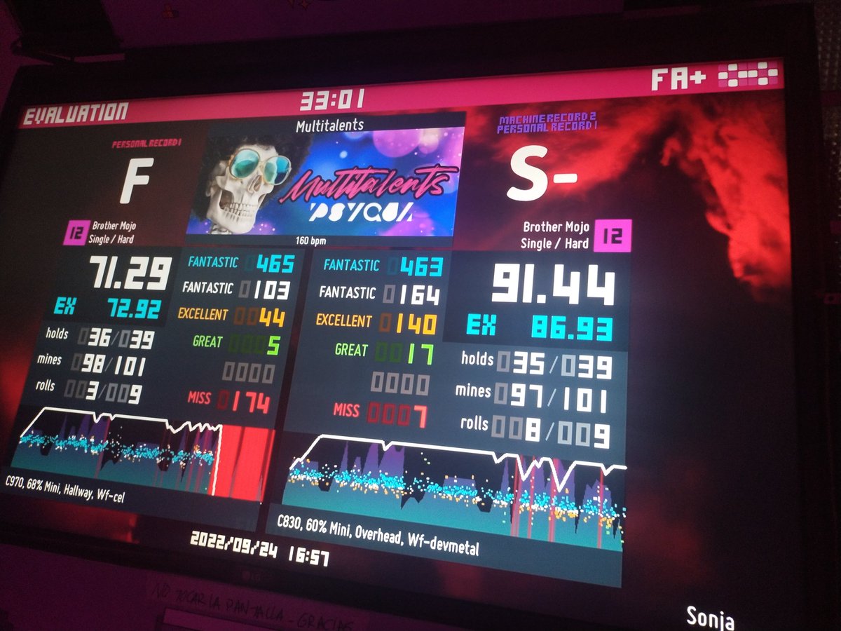 ViEightBrein's tweet photo. Thirteen :3 vamos por más en Technical y Stamina de a poquitos!! https://t.co/3W6CLzyGIq