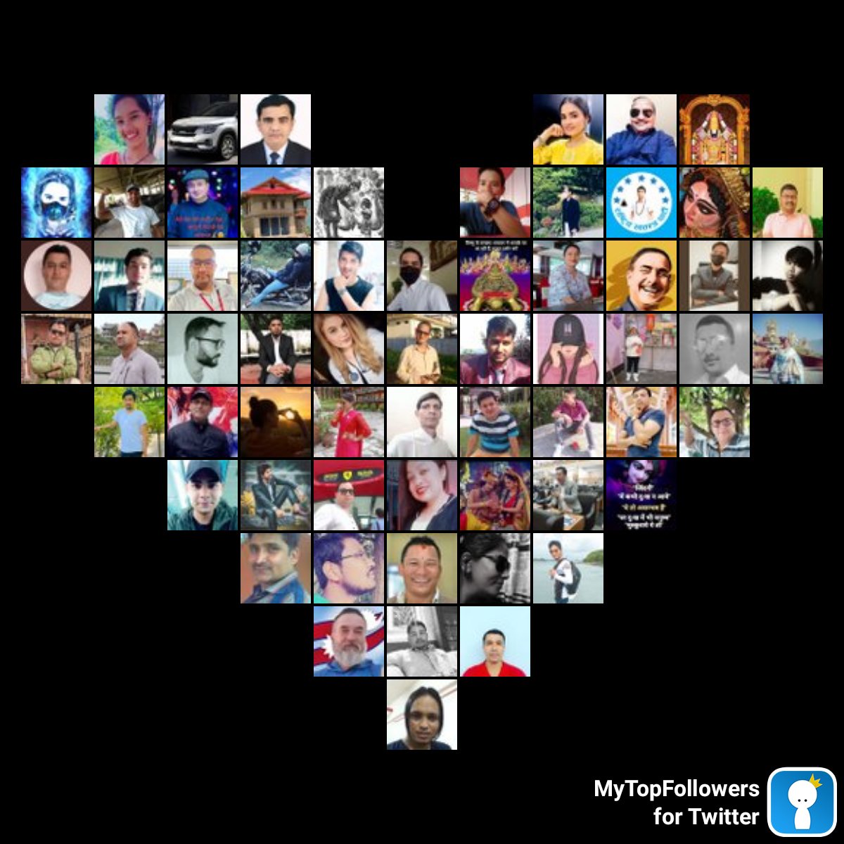 समपूर्ण मित्रहरुलाई शुभ बिजया दशमी को धेरै धेरै शुभ कामना 🙏🙏
दुर्गा माता ले समपूर्ण इच्छा पुरा गरून् 🙏🙏
शुभ बिजया दशमी 🙏🙏
 @Ujelithapa <a href="/me_ubh/">Er. Ujjwal Kumar</a> <a href="/Ganesh_K_C/">Ganesh Kc</a> <a href="/MitraAgyat/">Agyat Mitra</a> <a href="/kishorbasnyat/">, कृष्ण कृष्ण हरे हरे हरे राम हरे राम राम राम हरे</a> <a href="/sanjib77380808/">Sanjib Mainali 🇳🇵</a> <a href="/rcapitalrchy/">Positive♡Soul..⚪</a> @Prakash97933802 @KamalBh1227...