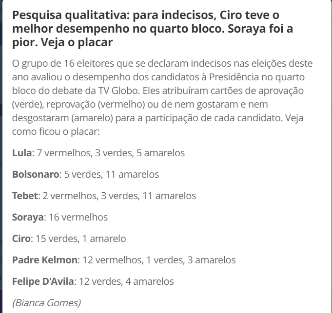 Olhem como os indecisos reagiram aos candidatos.
Ciro muito bem!