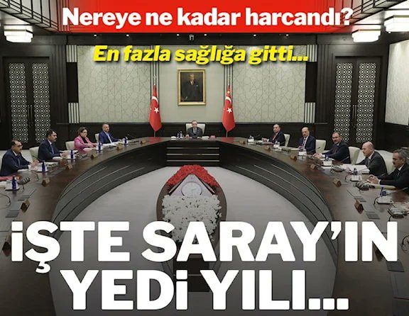 Cumhurbaşkanlığı'nın 2015 - 2021 yılları arasında mutfak, temizlik, giyim, sağlık, bakım ve onarım gibi başlıklarda gerçekleştirdiği harcamaları mercek altına aldık

Saray 7 yılda nereye ne harcadı?
sozcu.com.tr/2022/gundem/sa…