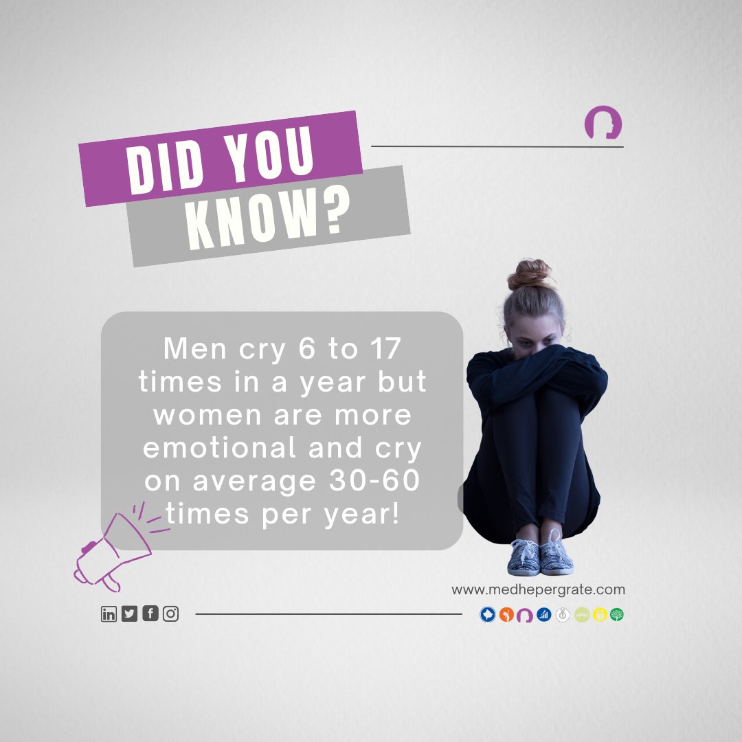 medhepergrate's tweet photo. Did you know?!

#woman #women #girl #girls #cry #emotional #interesting https://t.co/f6Ea5BAHon
