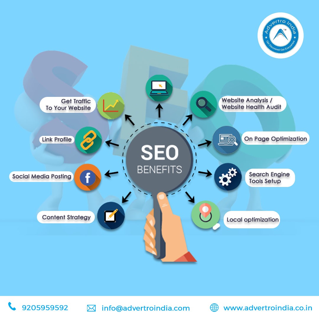 AdvertroIndia's tweet photo. SEO is performed because a website will receive more visitors from a search engine when websites rank higher on the search engine results page (SERP) These visitors can then potentially be converted into customer.
#advertroindia #digitalmarketing #marketing #seo #results #service https://t.co/d2CjGNrtpb