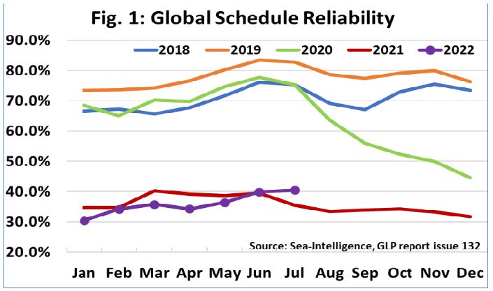 deanworldcargo's tweet photo. DEAN World Cargo Customer Bulletin - September 2022 - https://t.co/8G6op1aVNr https://t.co/fbzX4jFiaY