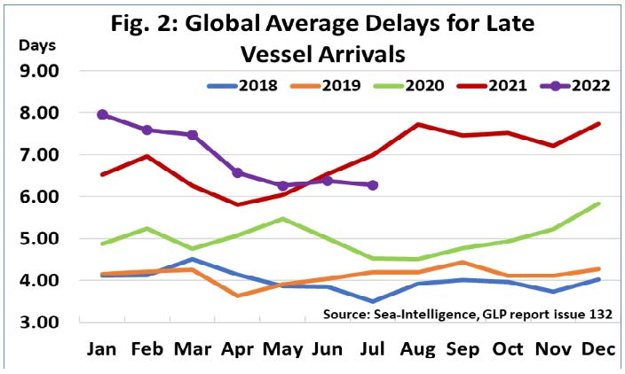 deanworldcargo's tweet photo. DEAN World Cargo Customer Bulletin - September 2022 - https://t.co/8G6op1aVNr https://t.co/fbzX4jFiaY