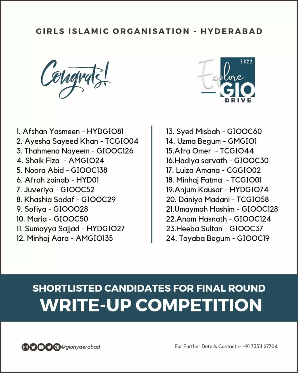 GIOHyderabad's tweet photo. Shortlisted candidates for final round,
Public Speaking and Write-up competition.
You are just a step away from your prize.
For more details contact :- +917331127704
#GIOHYD #ExploreGIO #KnowGIO https://t.co/liu51SAjxw