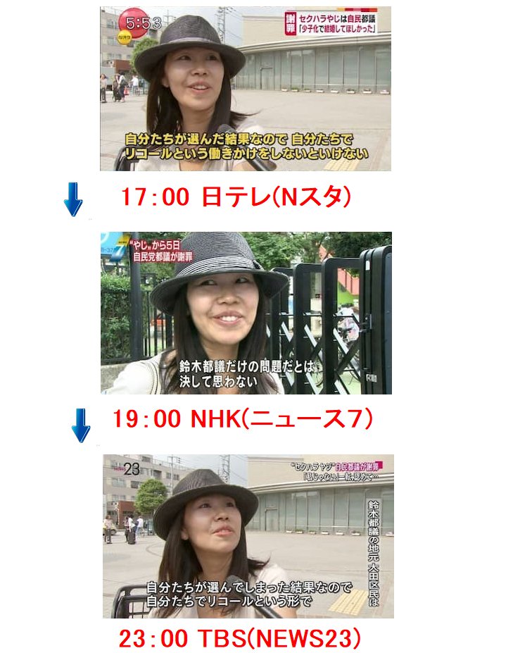 和丸号 (大塚和之) on Twitter 