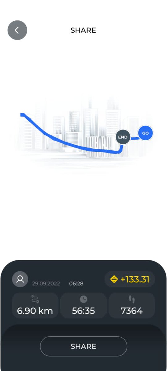 My <a href="/amazyio/">AMAZY</a> app is one thing I genuinely adore since it gives me daily purpose.

It's one of those things that I fervently hope everyone acquires.
Amazyio is unquestionably a game-changer.

Fitness plus riches = AMAZY

 #AZY #Move2Earn $AMT