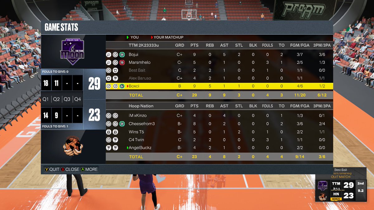AngelBuckz's tweet photo. GGs to  @TotheMoon2kx as REVERSE 🧹 and win @HOFLeague2k OVN ! 

PG. @xFTWx6 
SG. @kjspIash 
🔒. @WinsGoated 
PF. @the2ktwins 
C. @AngelBuckz 

@youFamousEnough @yeynotgaming @RiccoPhinisee @C4ProAm @NLMBMovement https://t.co/FV7Gs0GZ7J