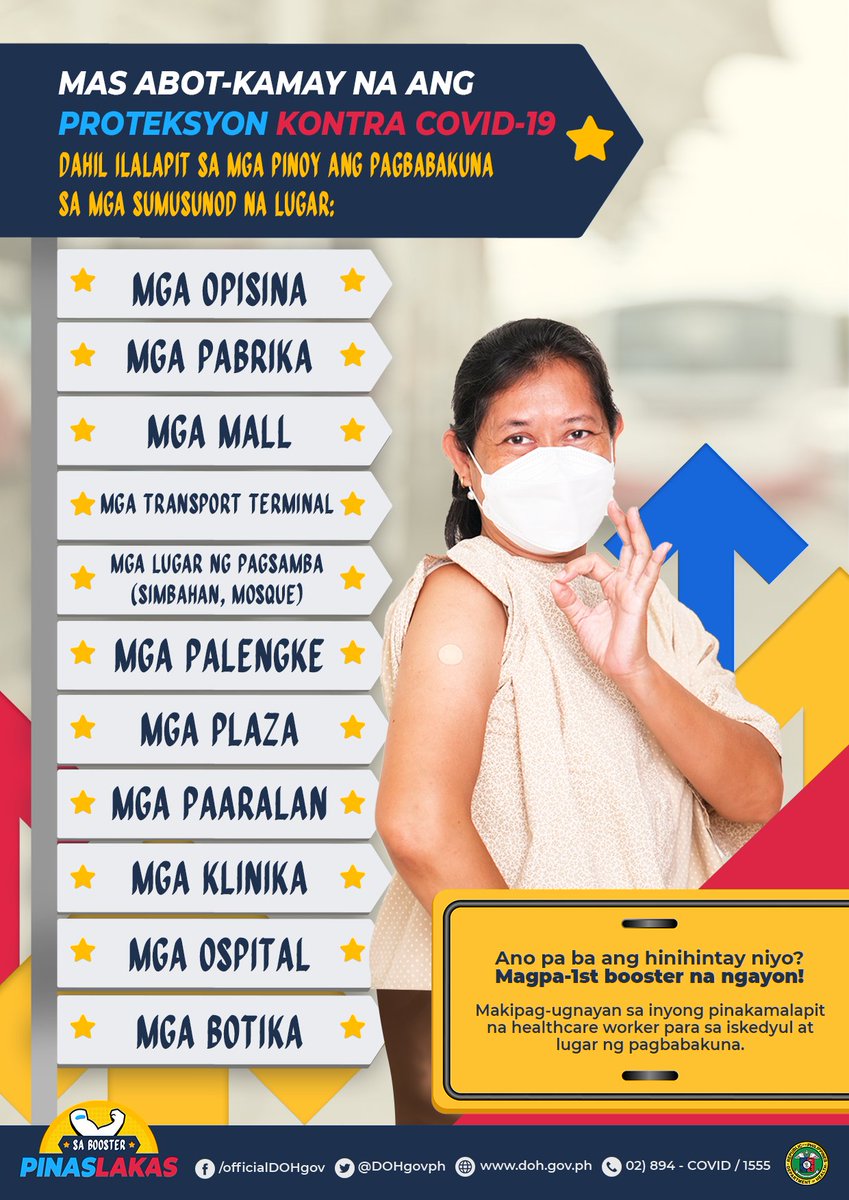 Mas madali ka nang maging protektado against COVID-19 Dahil ang mga booster shots ay mas malapit na sa inyo! Makipag-ugnayan sa inyong LGU para sa pinakamalapit na vaccination site at magpa-first booster na!