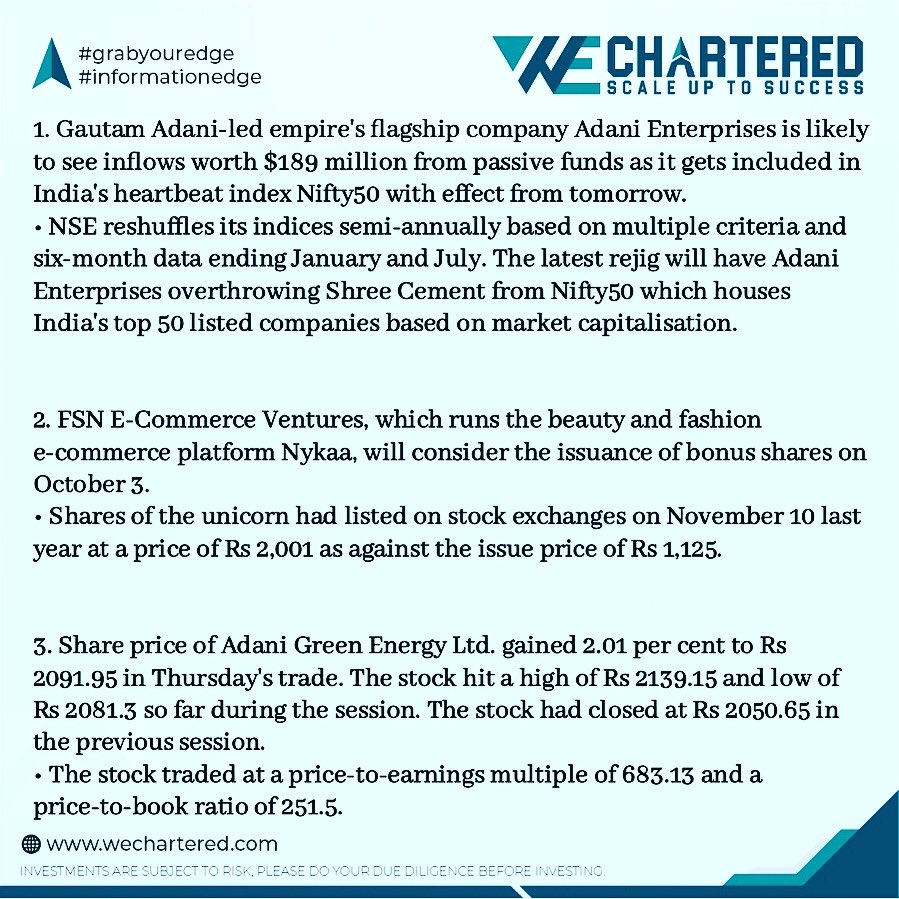 wechartered's tweet photo. Your daily dose of Financial Info is here. 

September 30, 2022
.
.
.
.
#WEChartered #WealthEdgeChartered #Rebranded #financialadvisor  #wealthedge #grabyouredge #informationedge #bombaystockexchange #nse #bse #nifty50 #bsesensextoday

Sources:Financial Express,TheHindu, LiveMint https://t.co/QzyQCACVqz