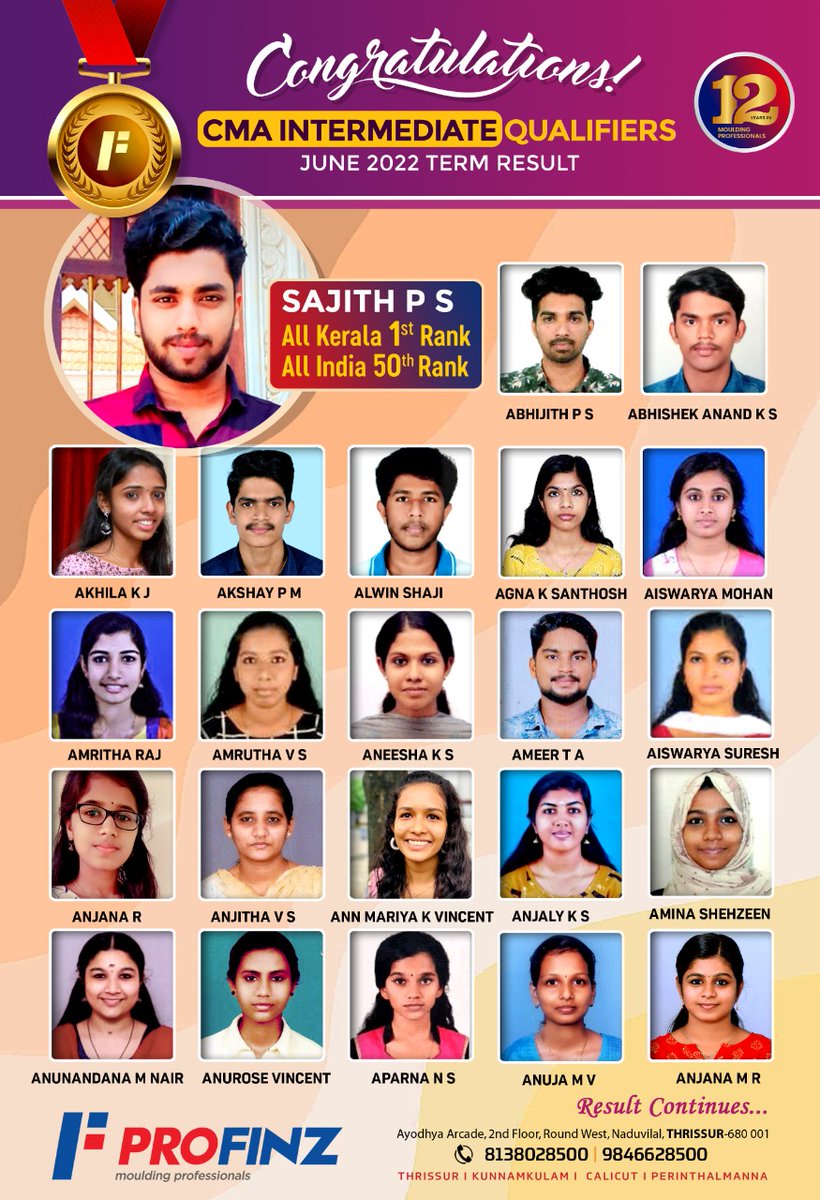 ProfinzCMA's tweet photo. congratulations
CMA intermediate qualifiers 
June 2022 term exam
#Profinz #CMA #BeAPro #intermediate #topcmacampus #profinzprofessionalcampus #cmaresults2022 #bestcmacampus https://t.co/7KQ69ExBCn