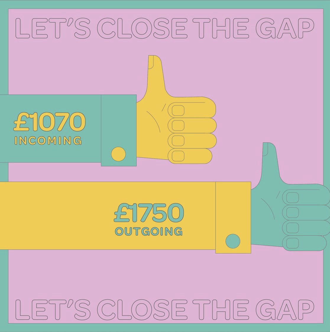 SE15 Community Fund tweet media