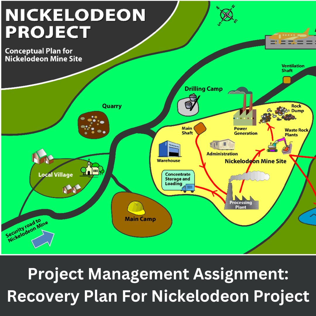 totalassignment's tweet image. #ProjectManagement Assignment: Recovery Plan For Nickelodeon Project
#TotalAssignmentHelp #assignmenthelp
Read More: bit.ly/3E2liaP