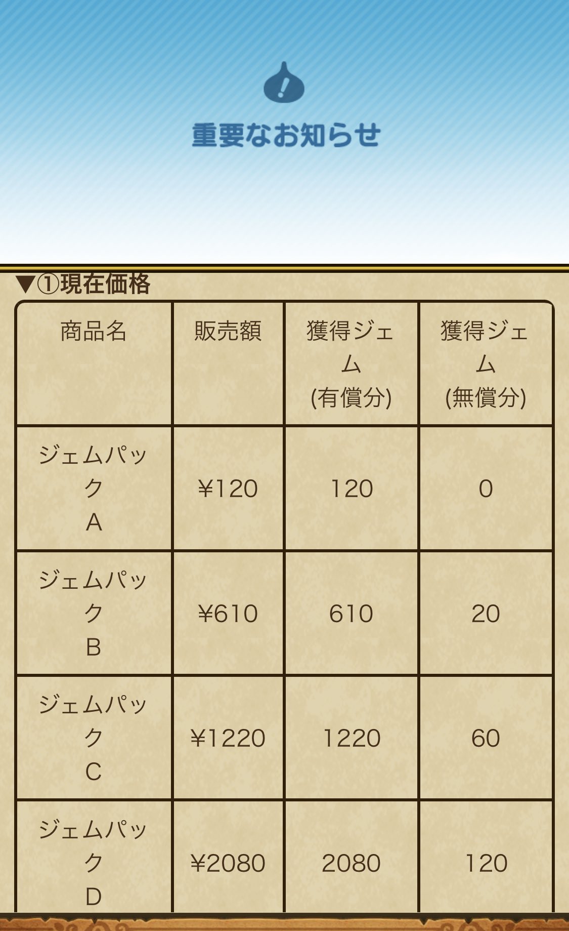 ゆきしば ドラクエウォーク ドラクエウォークのジェム価格変更来ました 他ゲー同様低価格帯は値上げだけど高価格帯は据え置きのありがてぇ変更 スラミチさんきゅー ドラクエウォーク T Co V8w4pfcouh Twitter