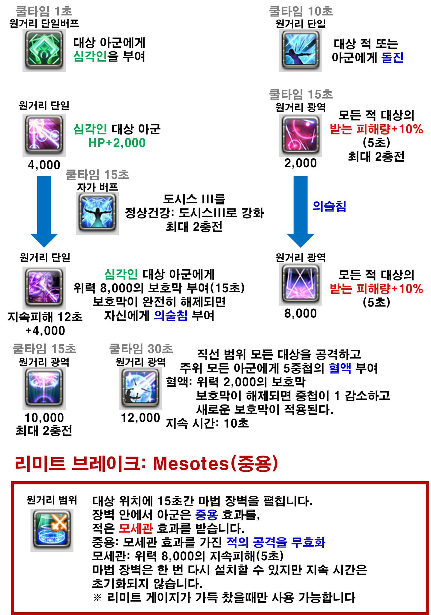 Rhide😷🎗치즈웨이 on Twitter: 